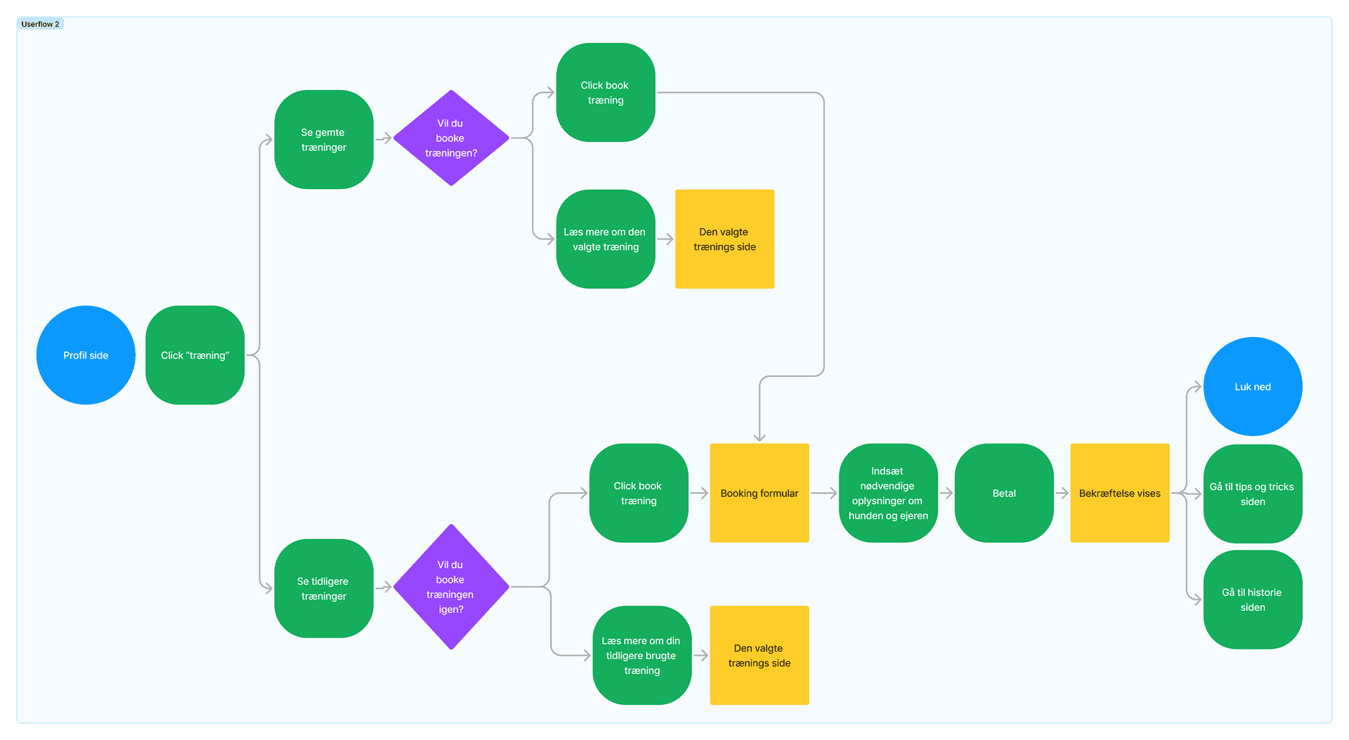 Case study image